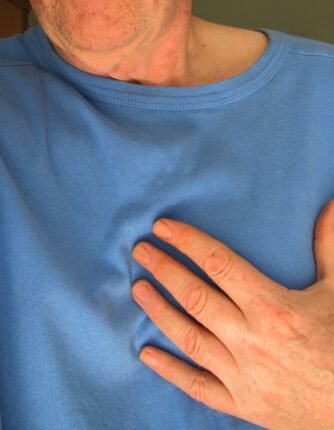 Myocardial Infarction (Heart Attack) Causes Symptoms Treatment