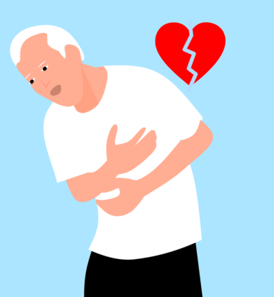 angina symptoms causes risk factors complications and diet