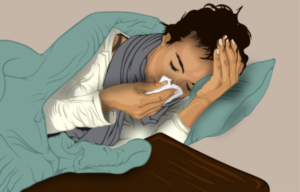 Symptoms of Common Cold